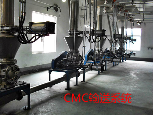CMC输送系统
